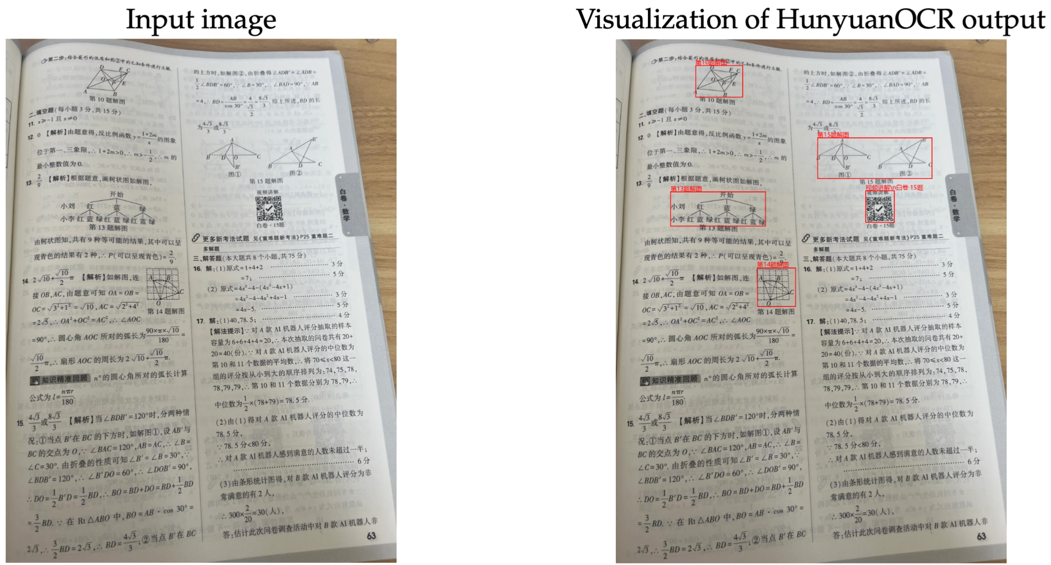 Complex Document Parsing Sample